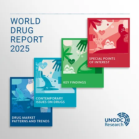 four covers of the World Drug Report 2025